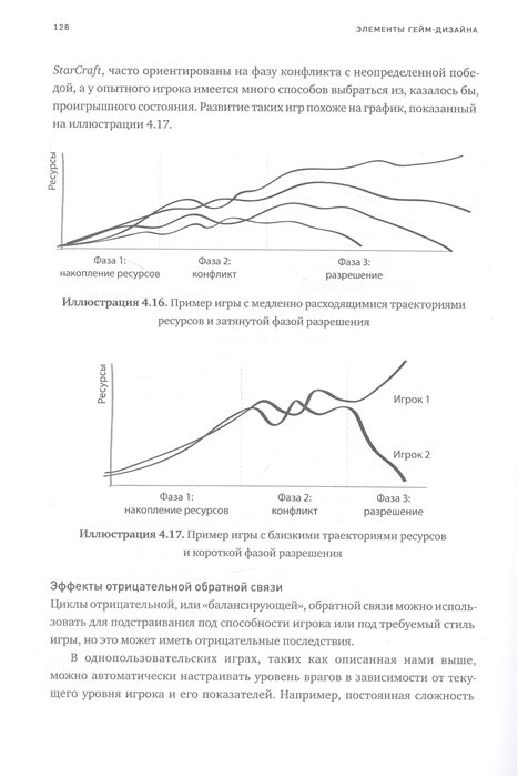 Энциклопедия Элементы гейм-дизайна. Как создавать игры, от которых невозможно оторваться фото 7
