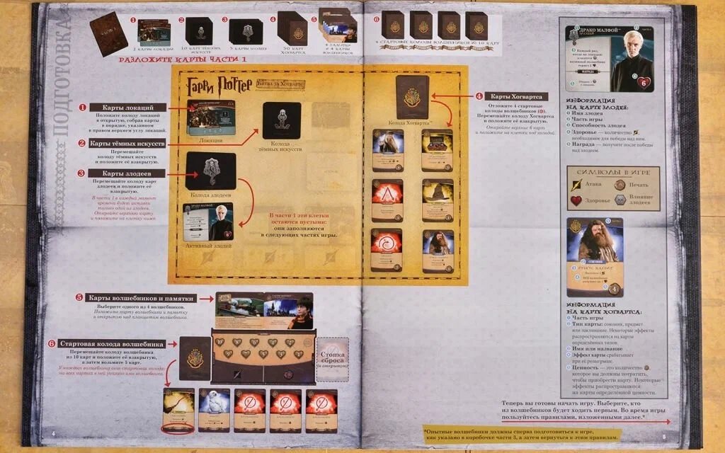 Настольная игра Гарри Поттер: Битва за Хогвартс фото 3