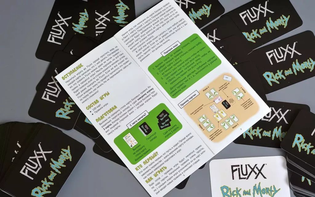 Настольная игра Fluxx: Рик и Морти фото 8