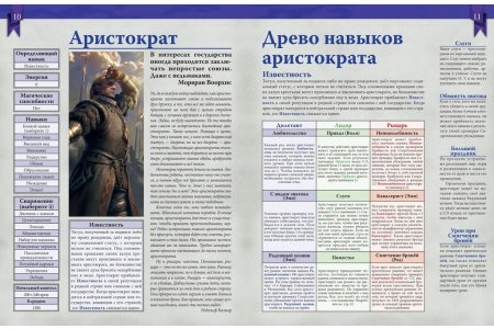 Настольная игра Ведьмак. Настольная ролевая игра: Правители и земли фото 2